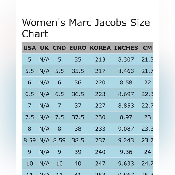 Marc By Marc Jacobs Platform Heels - Picture 12 of 12